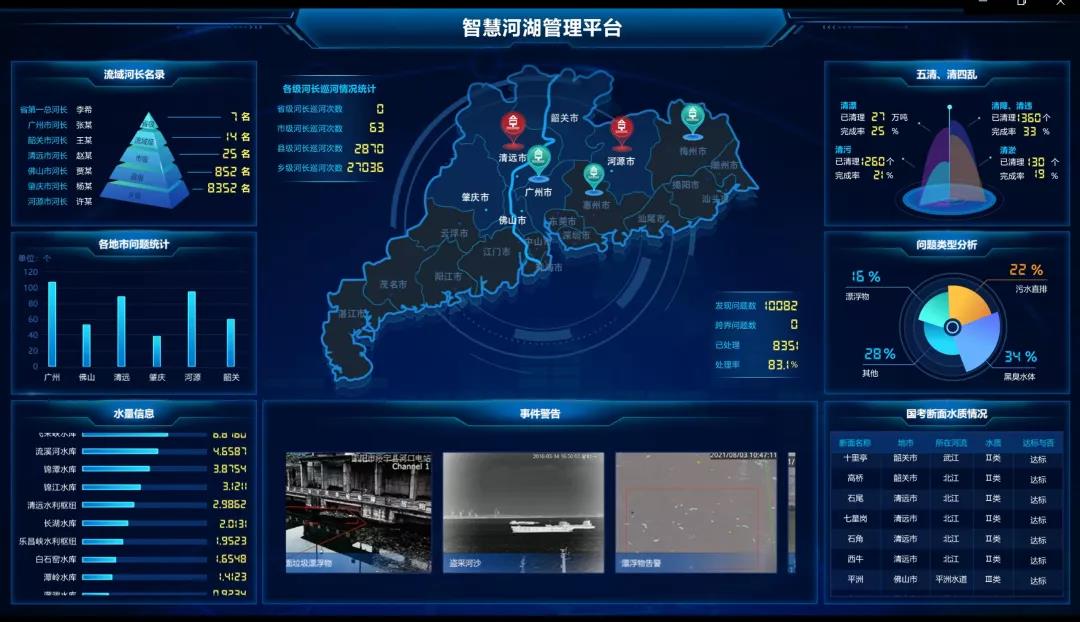 智慧河湖管理平臺(tái) 智慧河湖管理平臺(tái)