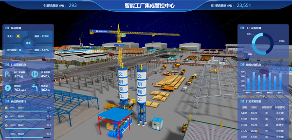 智慧工廠監(jiān)控系統(tǒng)